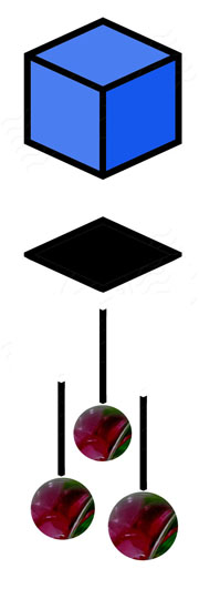 space transformation